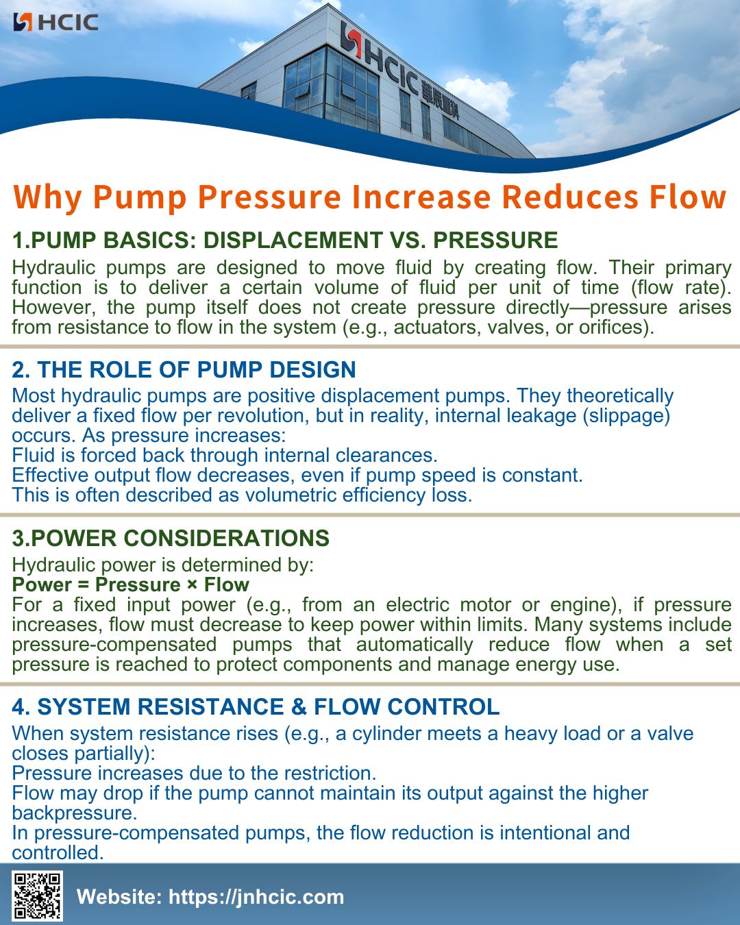 Зошто зголемувањето на притисокот на пумпата го намалува протокот