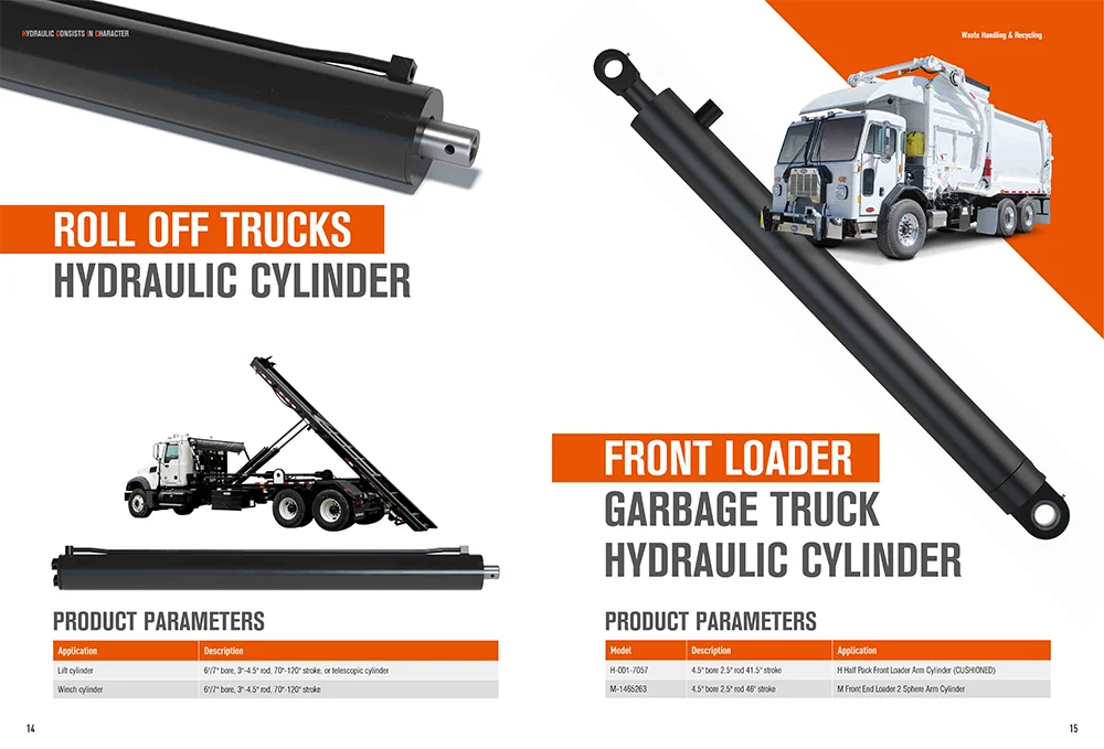 Глобална големина на пазарот на хидраулични цилиндри, раст и анализа на клучните играчи од 2026 година