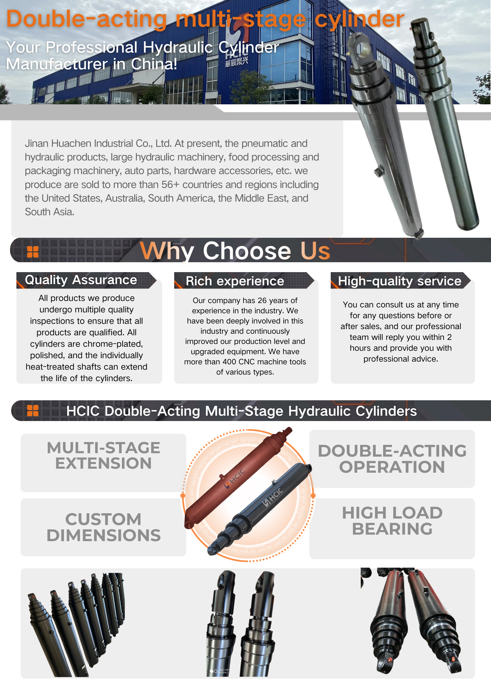 HCIC повеќестепени цилиндри со двојно дејство